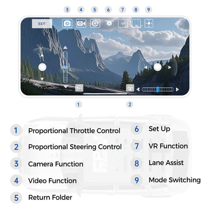 FPV RC Car, 1/64 Mini Remote Control Drift Car with HD Camera for Adult-Silver